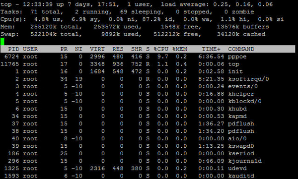 Linux系统下使用工具调试网络性能的方法