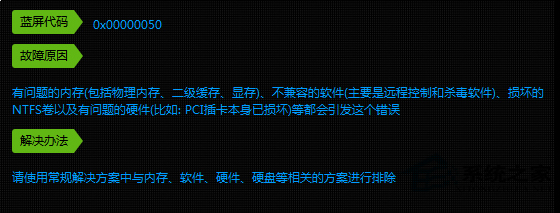 Win10电脑蓝屏错误代码0x00000050的修复方案