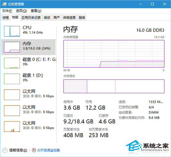 Win10系统内存占用越来越高的解决方法