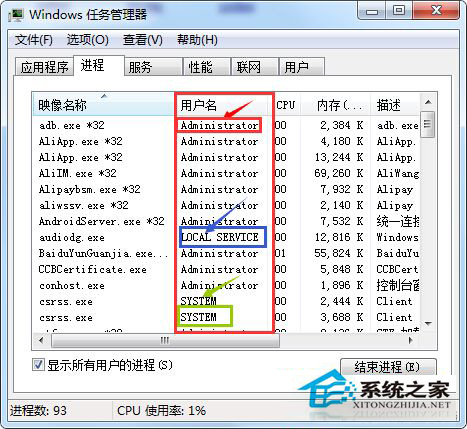 Win7判断进程中哪些是系统进程的方法