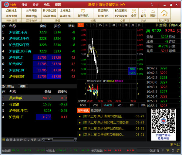 新华上海贵金属交易中心 V5.0.3.0