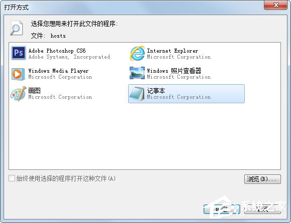 Win7系统如何清理hosts文件？