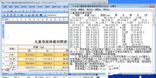 Word无法复制粘贴如何解决？Word文档无法编辑的解决办法