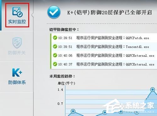 Winxp系统CPU占用率高