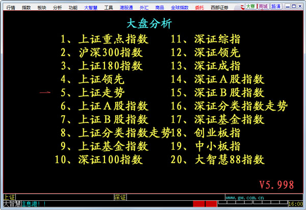 西部证券大智慧 V5.998