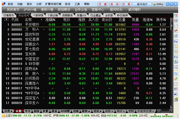 银河证券海王星 V2.52