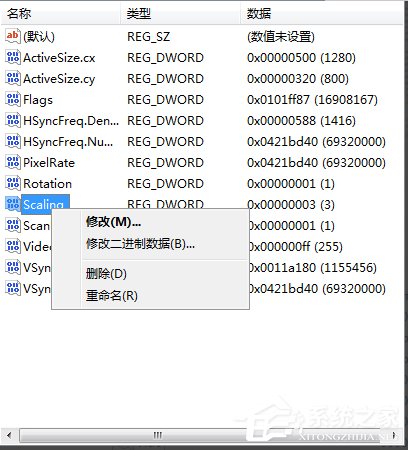 Win7系统CF穿越火线怎么设置全屏？