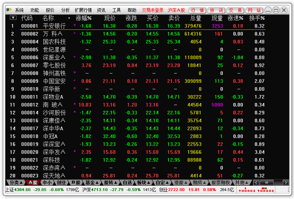 英大证券网上交易融资融券版 V6.49