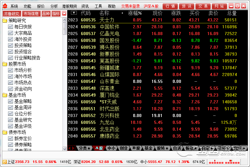 齐鲁证券通达信