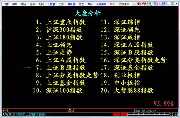 万联证券大智慧 V5.998