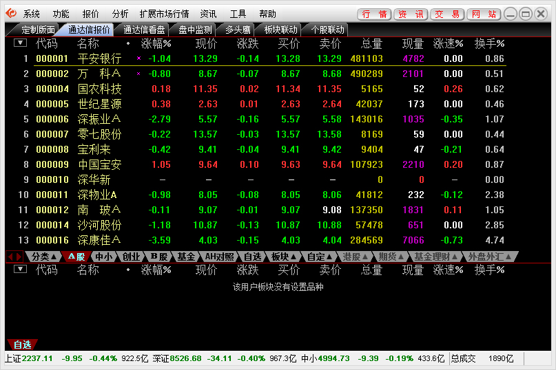 恒泰证券通达信网上交易客户端 V6.06