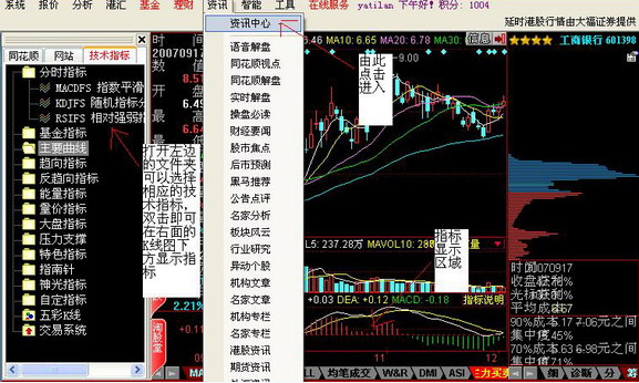 联讯证券同花顺高端版 V7.95.59