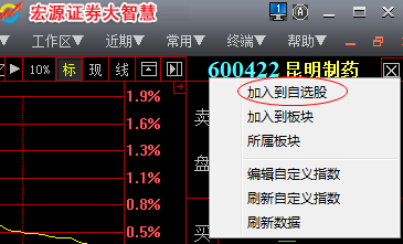 宏源证券大智慧 V7.09.13.12466