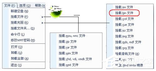 Win7系统bin文件打开方法