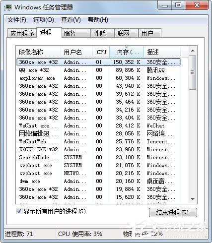 Win7系统开机提示Uxtheme.dll丢失