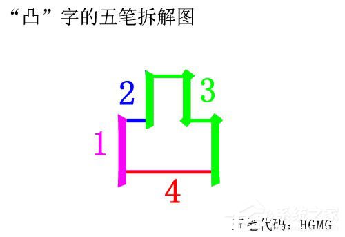 万能五笔输入法如何打出凹凸两字？