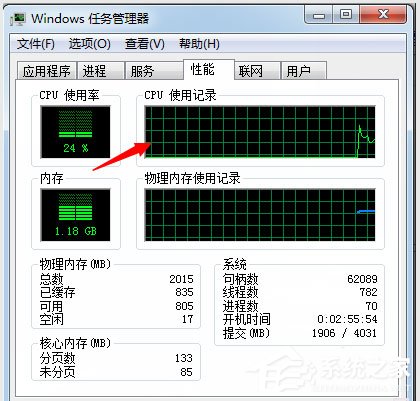 Win7系统使用Msconfig限制电脑性能