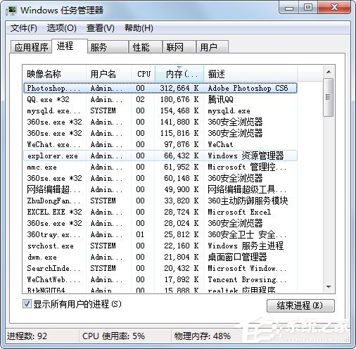 Win7系统任务管理器已被系统管理员停用