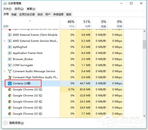 Win10怎么关闭Cortana？