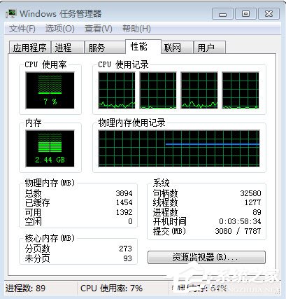 Win7系统PF使用率多少正常？