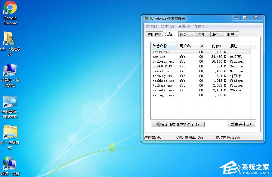 Win7不显示桌面怎么办？