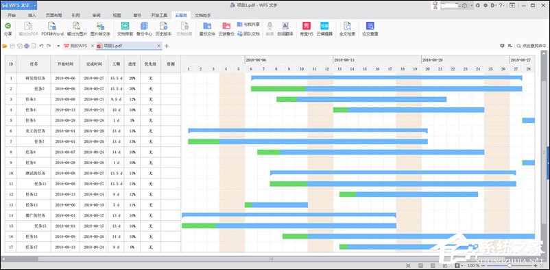 Edraw Project将甘特图导出为PDF