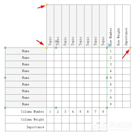 Edraw Max怎么绘制关系矩阵图？