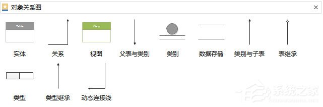 Edraw Max怎么画数据模型图？