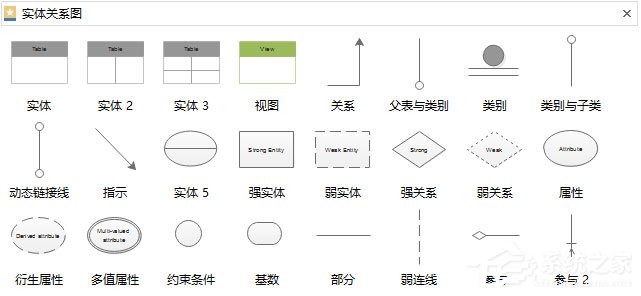 Edraw Max怎么画数据模型图？