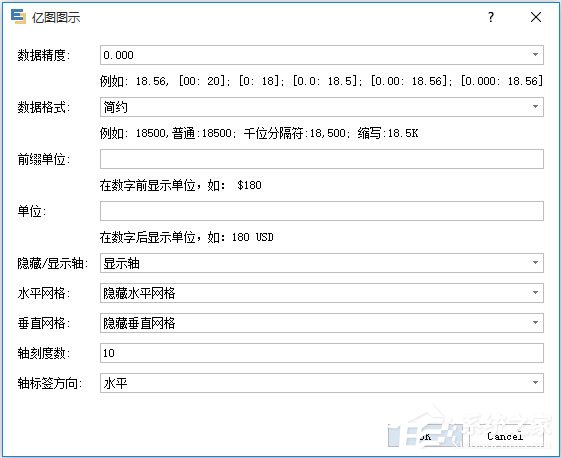 Edraw Max怎么画面积图？