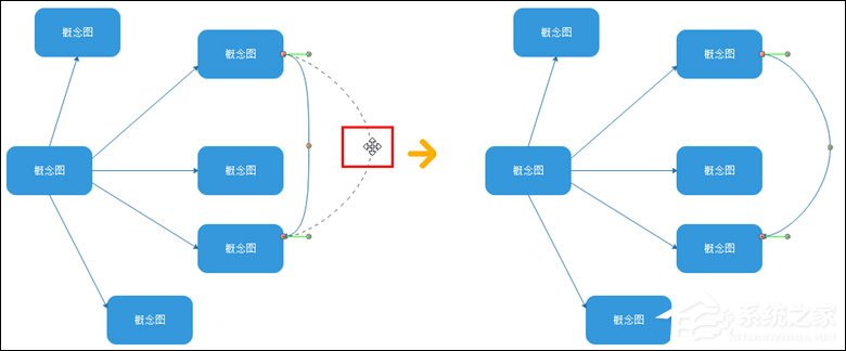 Edraw Max亿图图示软件画概念图的步骤