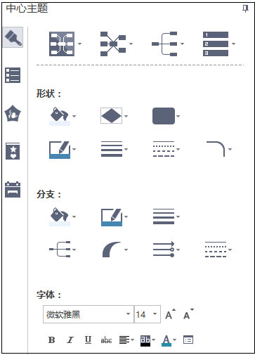 MindMaster中隐藏的F键技能介绍