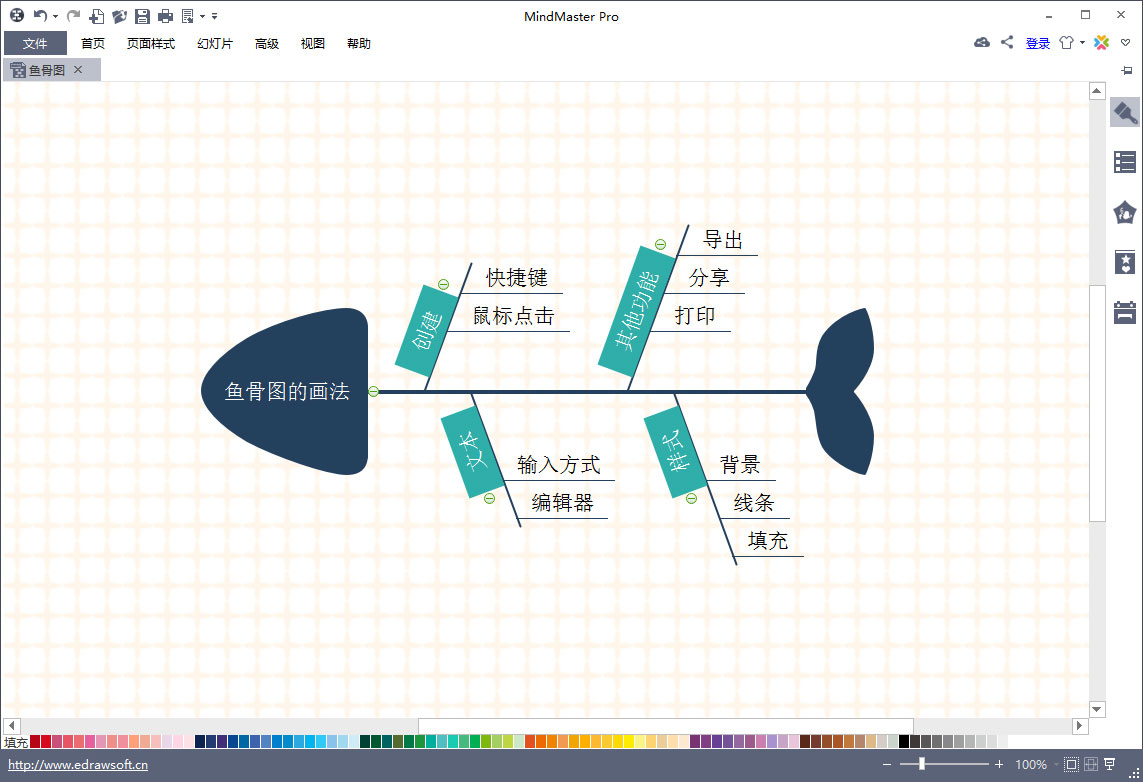 MindMaster怎么绘制鱼骨图？