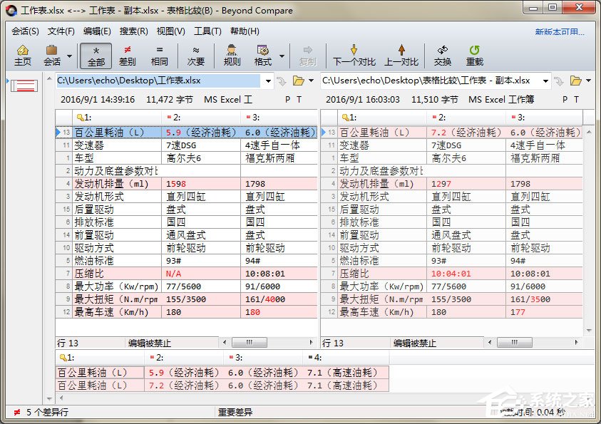 Beyond Compare表格比较出错怎么回事？