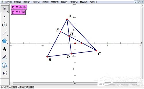 几何画板怎么度量直线方程？