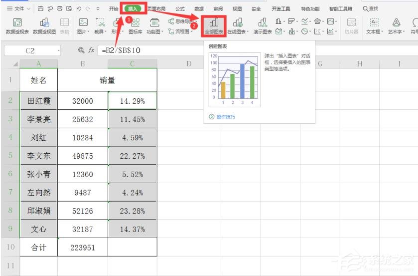 WPS表格制作圆环图的步骤