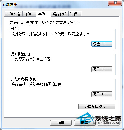 Win7系统任务栏缩略图消失了怎么办？Win7任务栏缩略图消失的应对措施