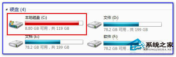 Win7无法使用命令休眠且显示错误代码0xc000007f怎么办？