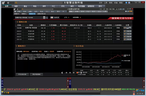 大智慧 V7.81 完美破解版