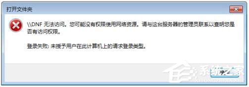 Win7局域网访问需要密码怎么办？