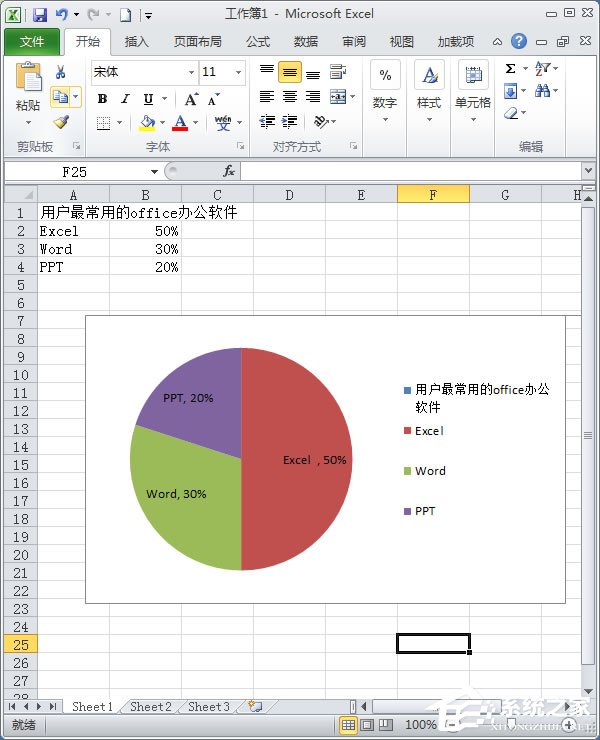 Excel扇形统计图怎么做？