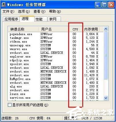 WinXP系统CPU100%怎么办？