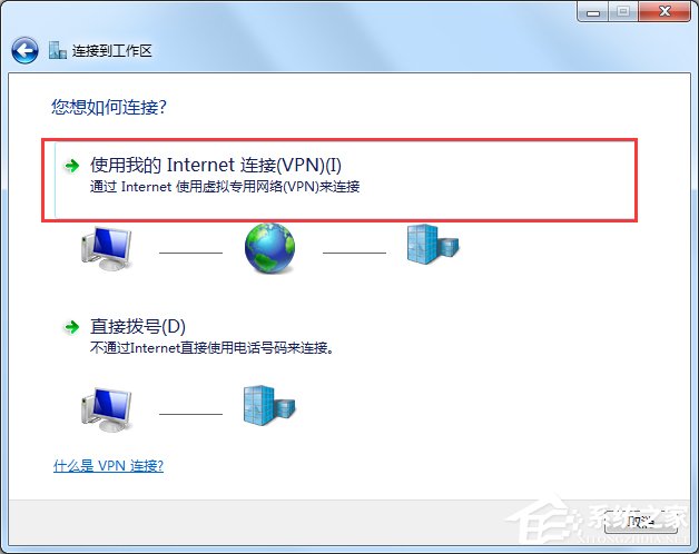 Windows7如何配置VPN服务器？