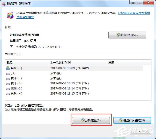 Windows7电脑反应变慢怎么办？