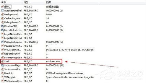 Win7开机不载入explorer.exe的解决方法