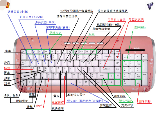 红警快捷键分享 红色警戒快捷键大全