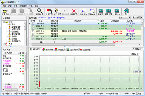 4W家庭理财 V2.8