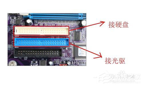 如何给台式机添加硬盘？给电脑添加硬盘的方法