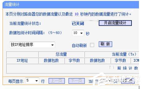 Win7路由器IP宽带控制怎么设置？设置路由器IP宽带的方法