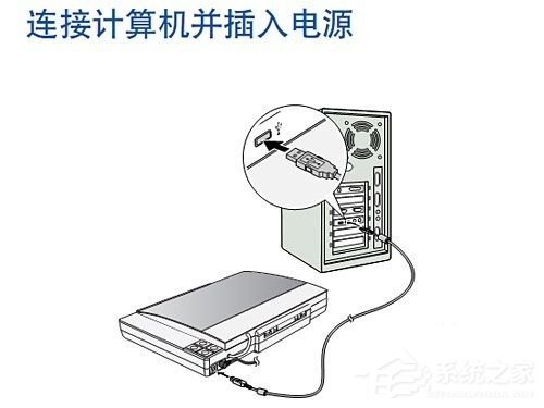 扫描文件转换成Word文档的方法